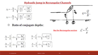 Module 2- Non Uniform Flow in Open Channels (HHM).pptx