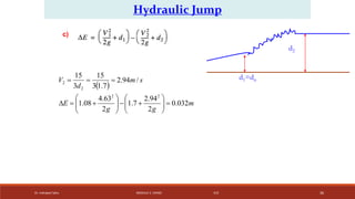 Module 2- Non Uniform Flow in Open Channels (HHM).pptx