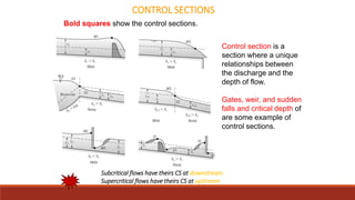 Module 2- Non Uniform Flow in Open Channels (HHM).pptx