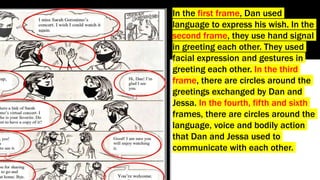 module 2- ORAL BODY COMMUNICATIONS.pptx\ | PPTX