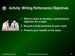 Activity: Writing Performance Objectives
1. Work in pairs to develop a performance

objective for a topic.
2. Record a brief summary of your work.
3. Present your results to the class.

© 2005 National Safety Council

Safety Communication & Training Techniques

11

 