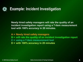 Example: Incident Investigation
Newly hired safety managers will rate the quality of an
incident investigation report using a 7-item measurement
tool with 100% accuracy in 20 minutes.
A=
B=
C=
D=

Newly hired safety managers
will rate the quality of an incident investigation report
using a 7-item measurement tool
with 100% accuracy in 20 minutes

© 2005 National Safety Council

Safety Communication & Training Techniques

8

 