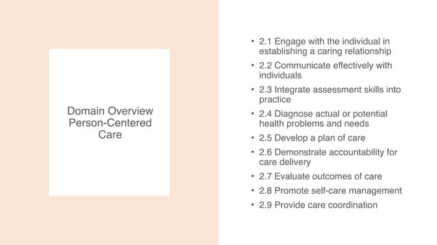 Module 2-Person Centered Care PowerPoint PDF | PPT