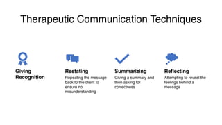 Restating Communication Module 2-Person Centered Care PowerPoint PDF | PDF