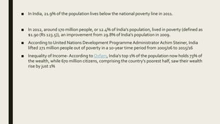 Poverty in India