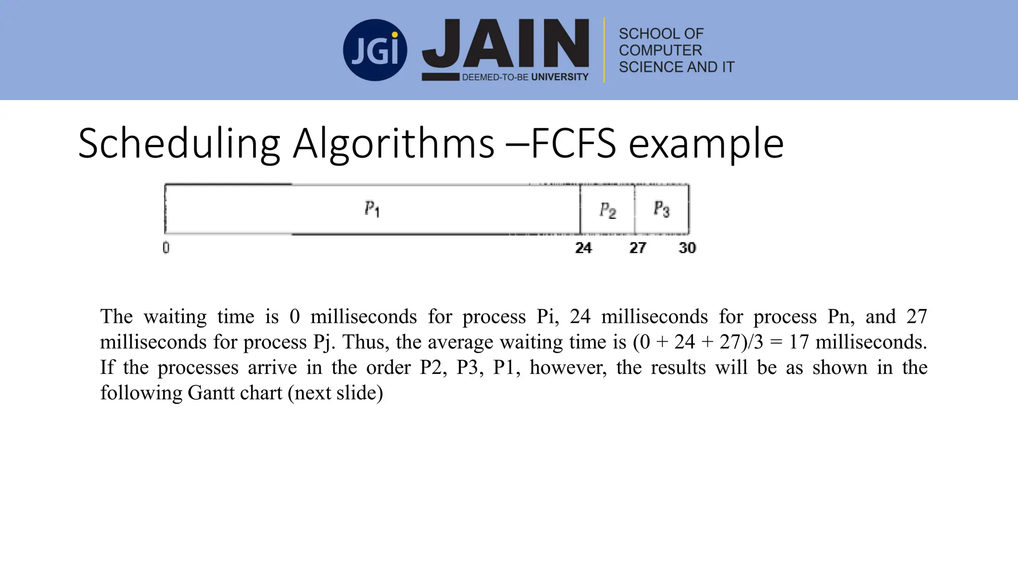 Scheduling Algorithms –FCFS example
The waiting time is 0 milliseconds for process Pi, 24 milliseconds for process Pn, and 27
milliseconds for process Pj. Thus, the average waiting time is (0 + 24 + 27)/3 = 17 milliseconds.
If the processes arrive in the order P2, P3, P1, however, the results will be as shown in the
following Gantt chart (next slide)
 