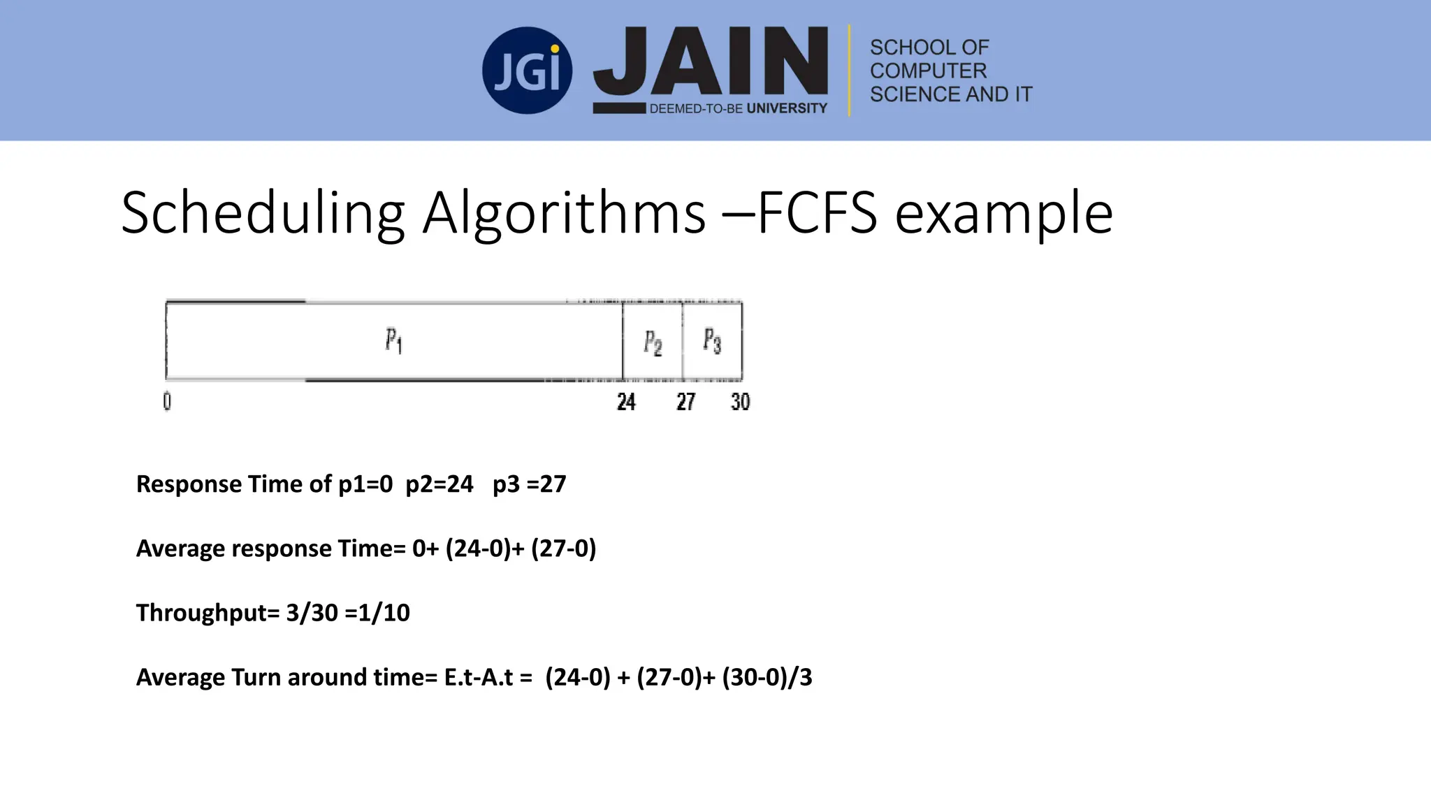 Scheduling Algorithms –FCFS example
Response Time of p1=0 p2=24 p3 =27
Average response Time= 0+ (24-0)+ (27-0)
Throughput= 3/30 =1/10
Average Turn around time= E.t-A.t = (24-0) + (27-0)+ (30-0)/3
 