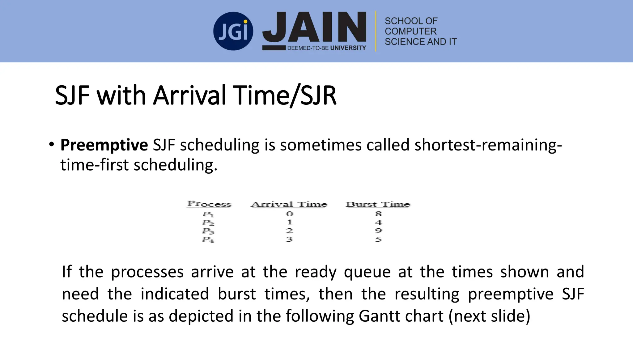 SJF with Arrival Time/SJR
• Preemptive SJF scheduling is sometimes called shortest-remaining-
time-first scheduling.
If the processes arrive at the ready queue at the times shown and
need the indicated burst times, then the resulting preemptive SJF
schedule is as depicted in the following Gantt chart (next slide)
 