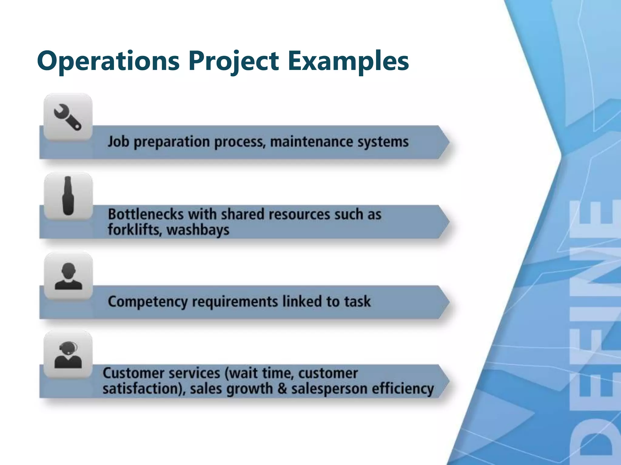 module2-problemdefinition_final61009_download.ppt