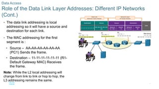 Module 2 - Protocols and Models.pdf (cisco) | PDF