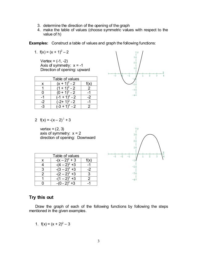 module 2 quadratic functions assignment