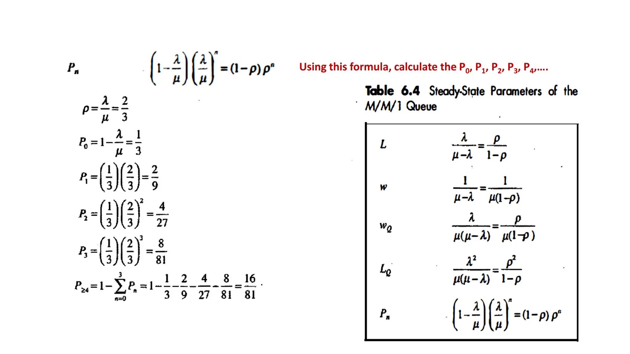 Using this formula, calculate the P0, P1, P2, P3, P4,….
 