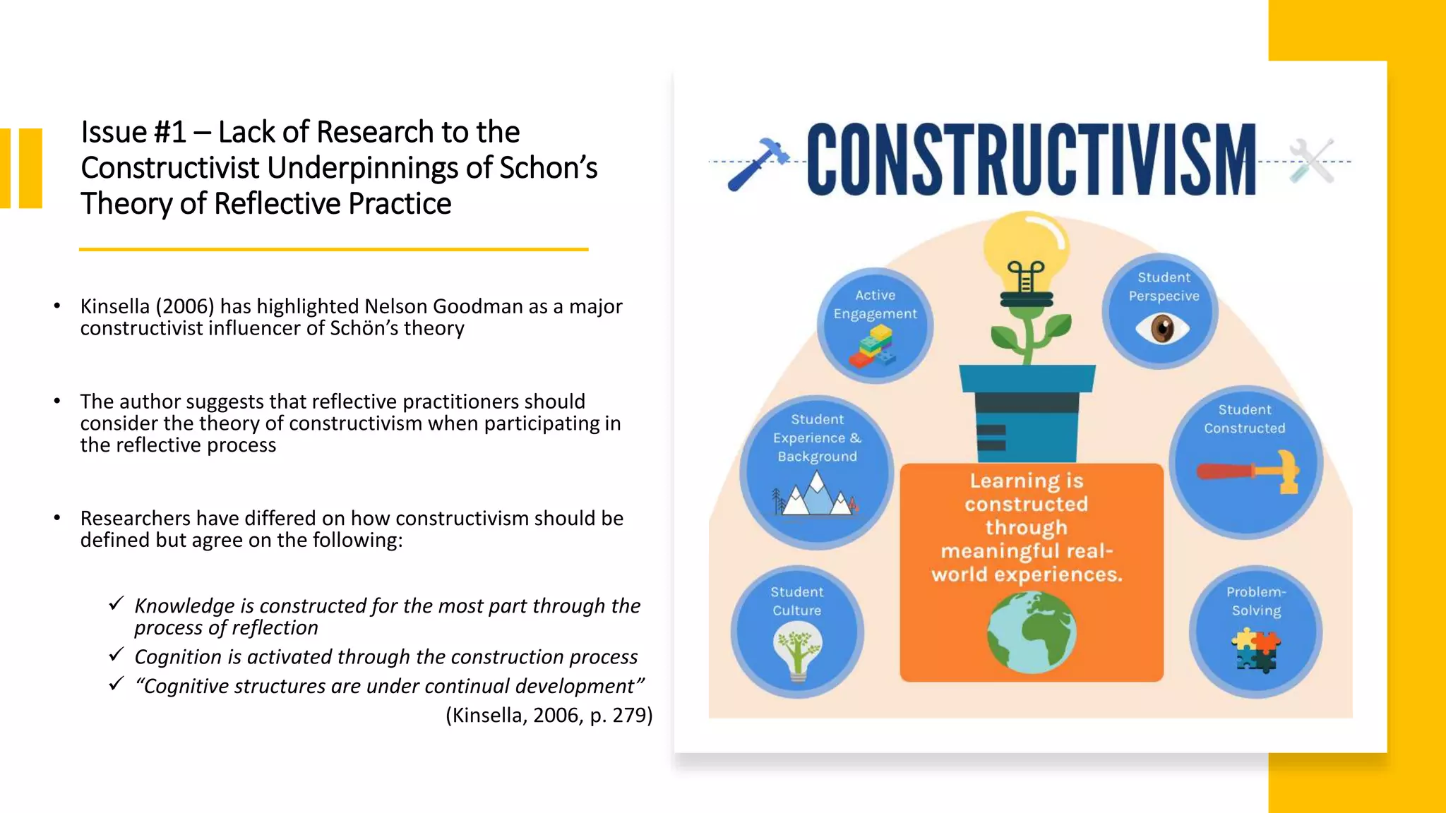 Issue #1 – Lack of Research to the
Constructivist Underpinnings of Schon’s
Theory of Reflective Practice
• Kinsella (2006) has highlighted Nelson Goodman as a major
constructivist influencer of Schön’s theory
• The author suggests that reflective practitioners should
consider the theory of constructivism when participating in
the reflective process
• Researchers have differed on how constructivism should be
defined but agree on the following:
 Knowledge is constructed for the most part through the
process of reflection
 Cognition is activated through the construction process
 “Cognitive structures are under continual development”
(Kinsella, 2006, p. 279)
 