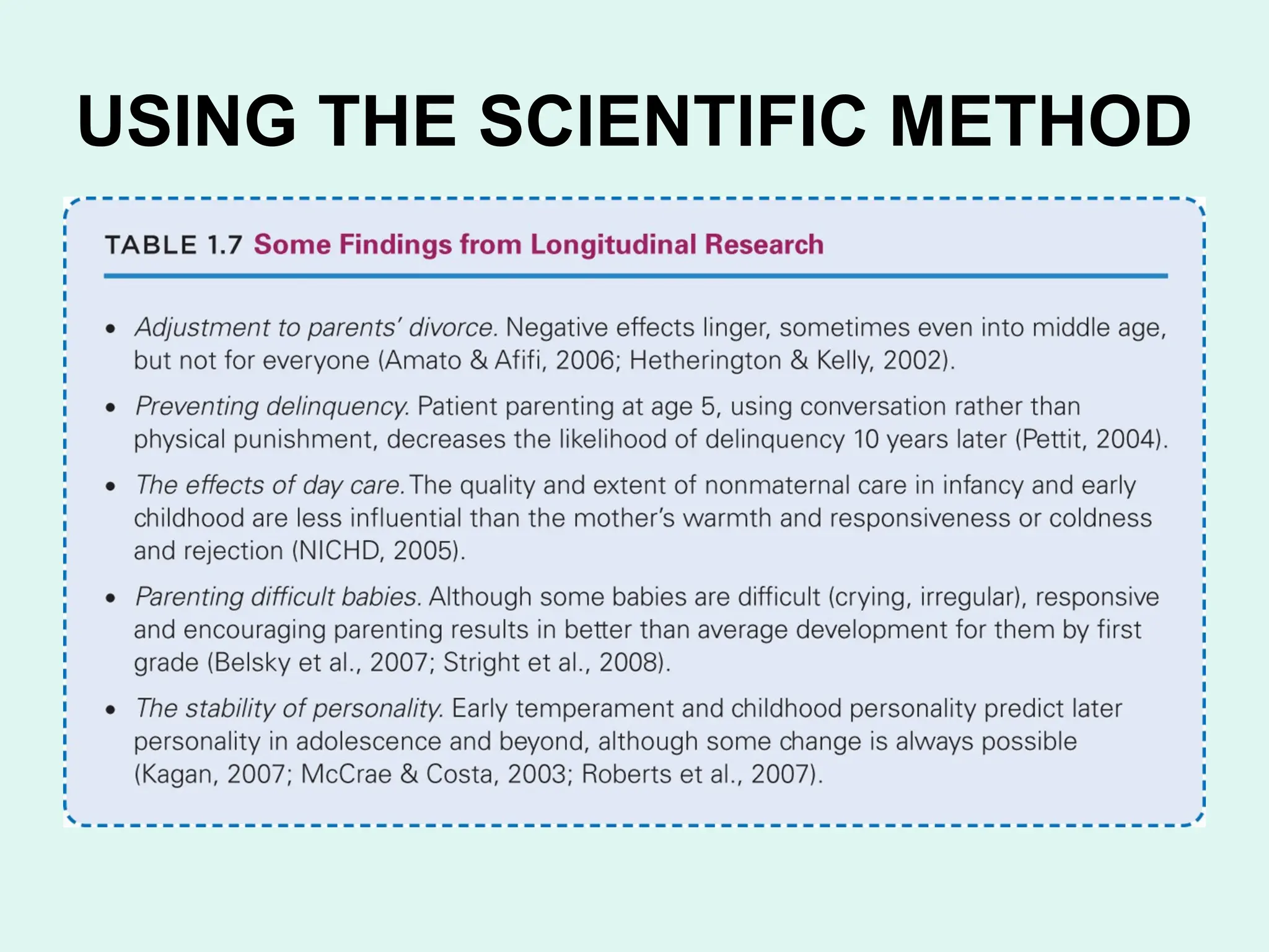 USING THE SCIENTIFIC METHOD
 
