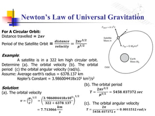 Module2_-satcom_Satellite-Orbital-Elements.pdf