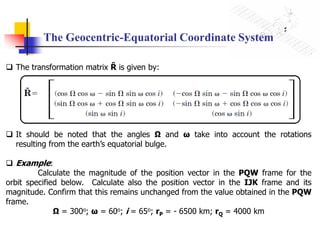 Module2_-satcom_Satellite-Orbital-Elements.pdf