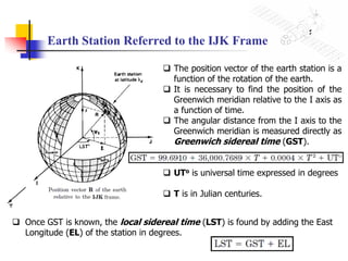 Module2_-satcom_Satellite-Orbital-Elements.pdf