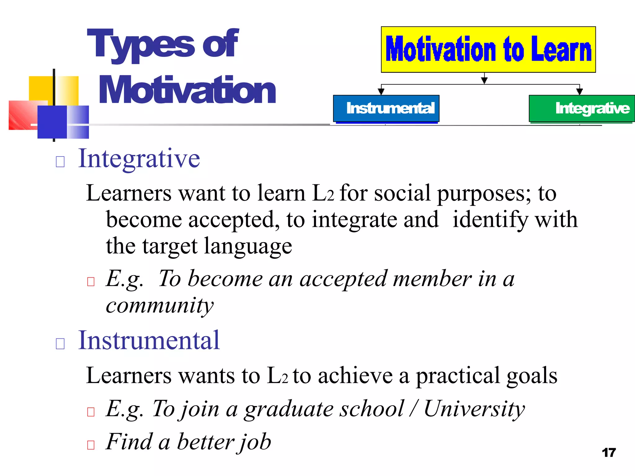 Typesof
Motivation
Integrative
Learners want to learn L2 for social purposes; to
become accepted, to integrate and identify with
the target language
E.g. To become an accepted member in a
community
Instrumental
Learners wants to L2 to achieve a practical goals
E.g. To join a graduate school / University
Find a better job 17
Instrumental Integrative
 