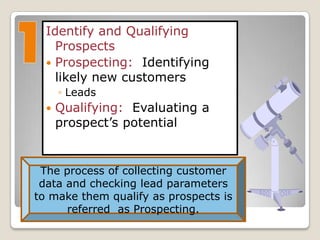 Selling process and managing sales information | PPTX