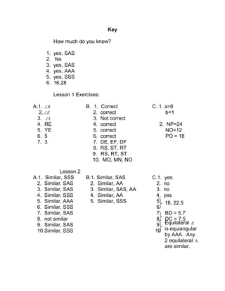 Key
How much do you know?
1. yes, SAS
2. No
3. yes, SAS
4. yes, AAA
5. yes, SSS
6. 16,28
Lesson 1 Exercises:
A.1. R∠ B. 1. Correct C. 1. a=6
2. E∠ 2. correct b=1
3. L∠ 3. Not correct
4. RE 4. correct 2. NP=24
5. YE 5. correct NO=12
6. 5 6. correct PO = 18
7. 3 7. DE, EF, DF
8. RS, ST, RT
9. RS, RT, ST
10. MO, MN, NO
Lesson 2
A.1. Similar, SSS B.1. Similar, SAS C.1. yes
2. Similar, SAS 2. Similar, AA 2. no
3. Similar, SAS 3. Similar, SAS, AA 3. no
4. Similar, SSS 4. Similar, AA 4. yes
5. Similar, AAA 5. Similar, SSS 5
6. Similar, SSS 6
7. Similar, SAS 7. BD = 5.7’
8. not similar 8. DC = 7.5
9. Similar, SAS 9
10.Similar, SSS 10
18, 22.5
Equilateral ∆
is equiangular
by AAA. Any
2 equilateral ∆
are similar.
 