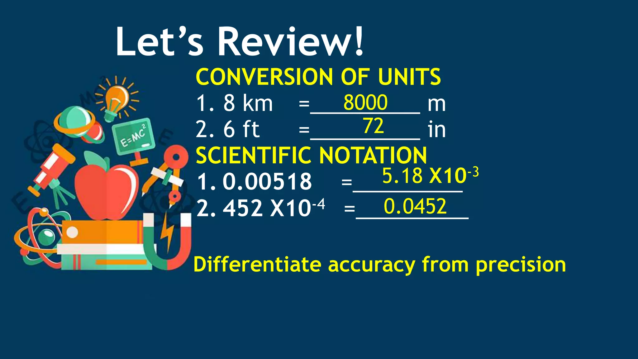 Let’s Review!
CONVERSION OF UNITS
1. 8 km =_________ m
2. 6 ft =_________ in
SCIENTIFIC NOTATION
1. 0.00518 =_________
2. 452 X10-4 =_________
8000
72
5.18 X10-3
0.0452
Differentiate accuracy from precision
 