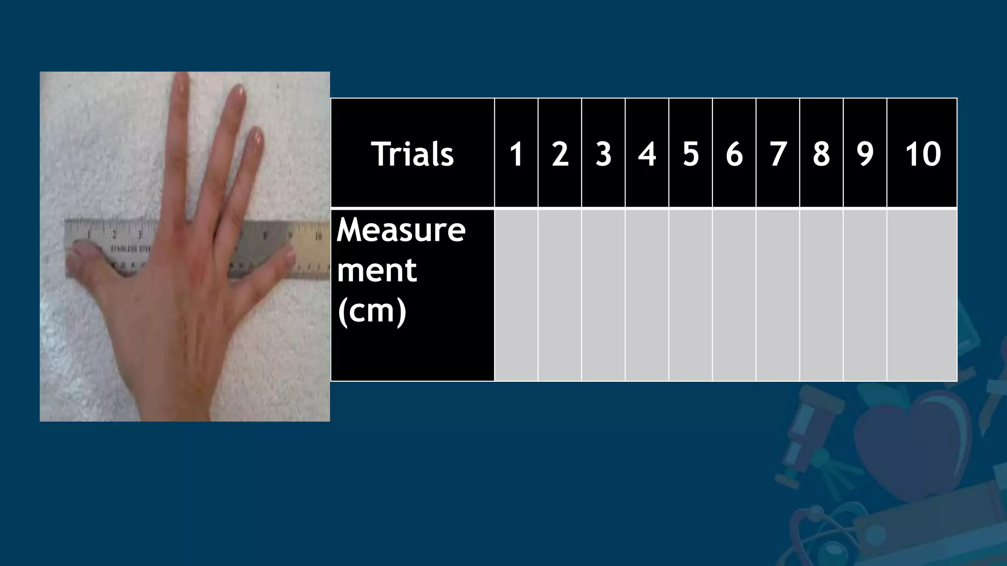 Trials 1 2 3 4 5 6 7 8 9 10
Measure
ment
(cm)
 