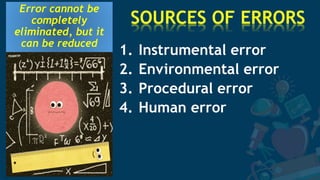 MODULE 2-Sources Types of error.pptx | Physics | Science