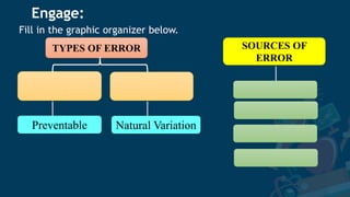 MODULE 2-Sources Types of error.pptx