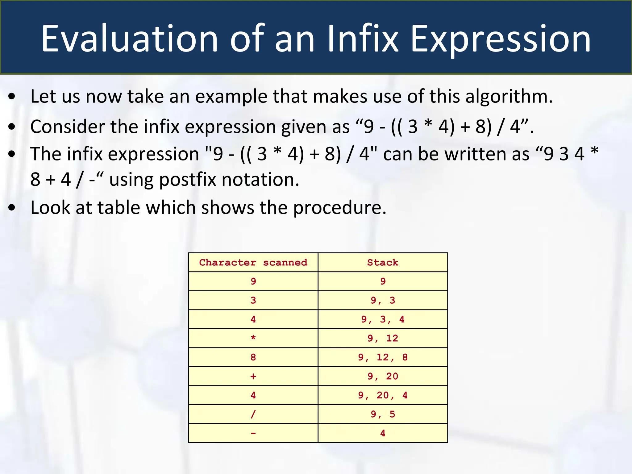 Evaluation of an Infix Expression
• Let us now take an example that makes use of this algorithm.
• Consider the infix expression given as “9 - (( 3 * 4) + 8) / 4”.
• The infix expression "9 - (( 3 * 4) + 8) / 4" can be written as “9 3 4 *
8 + 4 / -“ using postfix notation.
• Look at table which shows the procedure.
Character scanned Stack
9 9
3 9, 3
4 9, 3, 4
* 9, 12
8 9, 12, 8
+ 9, 20
4 9, 20, 4
/ 9, 5
- 4
 