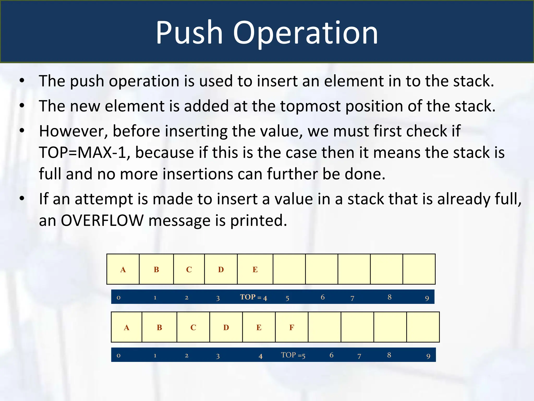Push Operation
• The push operation is used to insert an element in to the stack.
• The new element is added at the topmost position of the stack.
• However, before inserting the value, we must first check if
TOP=MAX-1, because if this is the case then it means the stack is
full and no more insertions can further be done.
• If an attempt is made to insert a value in a stack that is already full,
an OVERFLOW message is printed.
A B C D E
0 1 2 3 TOP = 4 5 6 7 8 9
A B C D E F
0 1 2 3 4 TOP =5 6 7 8 9
 