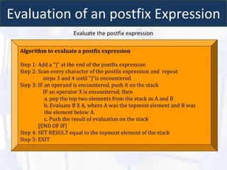 Evaluation of an postfix Expression
Evaluate the postfix expression
Algorithm to evaluate a postfix expression
Step 1: Add a “)” at the end of the postfix expression
Step 2: Scan every character of the postfix expression and repeat
steps 3 and 4 until “)”is encountered
Step 3: IF an operand is encountered, push it on the stack
IF an operator X is encountered, then
a. pop the top two elements from the stack as A and B
b. Evaluate B X A, where A was the topmost element and B was
the element below A.
c. Push the result of evaluation on the stack
[END OF IF]
Step 4: SET RESULT equal to the topmost element of the stack
Step 5: EXIT
 