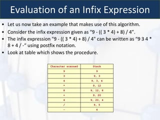 Evaluation of an Infix Expression
• Let us now take an example that makes use of this algorithm.
• Consider the infix expression given as “9 - (( 3 * 4) + 8) / 4”.
• The infix expression "9 - (( 3 * 4) + 8) / 4" can be written as “9 3 4 *
8 + 4 / -“ using postfix notation.
• Look at table which shows the procedure.
Character scanned Stack
9 9
3 9, 3
4 9, 3, 4
* 9, 12
8 9, 12, 8
+ 9, 20
4 9, 20, 4
/ 9, 5
- 4
 