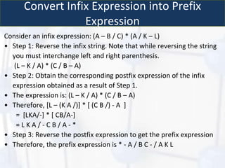 Convert Infix Expression into Prefix
Expression
Consider an infix expression: (A – B / C) * (A / K – L)
• Step 1: Reverse the infix string. Note that while reversing the string
you must interchange left and right parenthesis.
(L – K / A) * (C / B – A)
• Step 2: Obtain the corresponding postfix expression of the infix
expression obtained as a result of Step 1.
• The expression is: (L – K / A) * (C / B – A)
• Therefore, [L – (K A /)] * [ (C B /) - A ]
= [LKA/-] * [ CB/A-]
= L K A / - C B / A - *
• Step 3: Reverse the postfix expression to get the prefix expression
• Therefore, the prefix expression is * - A / B C - / A K L
 