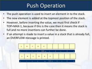 Push Operation
• The push operation is used to insert an element in to the stack.
• The new element is added at the topmost position of the stack.
• However, before inserting the value, we must first check if
TOP=MAX-1, because if this is the case then it means the stack is
full and no more insertions can further be done.
• If an attempt is made to insert a value in a stack that is already full,
an OVERFLOW message is printed.
A B C D E
0 1 2 3 TOP = 4 5 6 7 8 9
A B C D E F
0 1 2 3 4 TOP =5 6 7 8 9
 