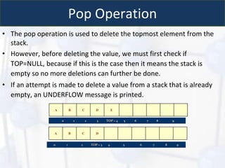 Pop Operation
• The pop operation is used to delete the topmost element from the
stack.
• However, before deleting the value, we must first check if
TOP=NULL, because if this is the case then it means the stack is
empty so no more deletions can further be done.
• If an attempt is made to delete a value from a stack that is already
empty, an UNDERFLOW message is printed.
A B C D E
0 1 2 3 TOP = 4 5 6 7 8 9
A B C D
0 1 2 TOP = 3 4 5 6 7 8 9
 