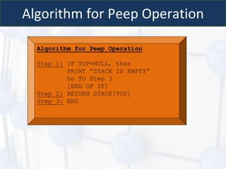 Algorithm for Peep Operation
Algorithm for Peep Operation
Step 1: IF TOP=NULL, then
PRINT “STACK IS EMPTY”
Go TO Step 3
[END OF IF]
Step 2: RETURN STACK[TOP]
Step 3: END
 