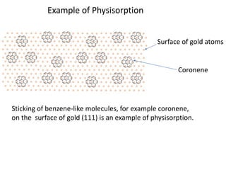 Sticking of benzene-like molecules, for example coronene,
on the surface of gold (111) is an example of physisorption.
Example of Physisorption
Surface of gold atoms
Coronene
 
