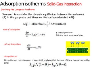 Adsorptionisotherms-Solid-Gasinteraction
Deriving the Langmuir isotherm
You need to consider the dynamic equilibrium between the molecules
(A) in the gas phase and those on the surface (denoted AM):
rate of adsorption
rate of desorption
At equilibrium there is no net change in θ, implying that the sum of these two rates must be
zero:
at equilibrium
p partial pressure
N is the total number of sites
 