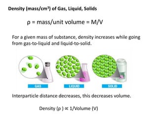 Interparticle distance decreases, this decreases volume.
Density (ρ ) ∝ 1/Volume (V)
Density (mass/cm3) of Gas, Liquid, Solids
ρ = mass/unit volume = M/V
For a given mass of substance, density increases while going
from gas-to-liquid and liquid-to-solid.
 