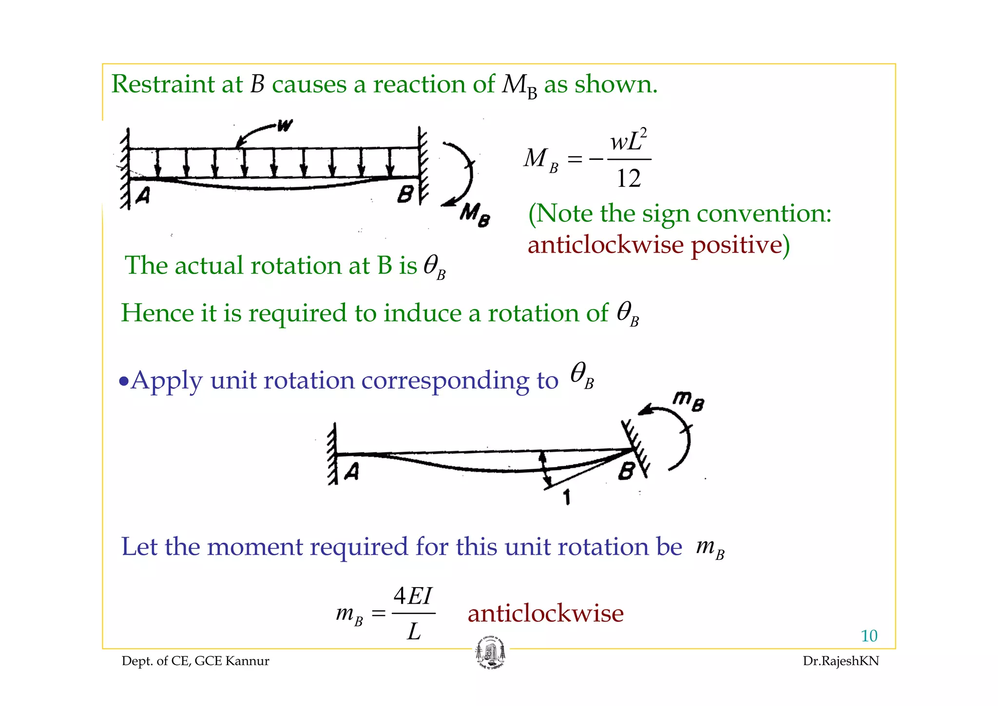 Dept. of CE, GCE Kannur Dr.RajeshKN
10
Restraint at B causes a reaction of MB as shown.
Hence it is required to induce a rotation of Bθ
The actual rotation at B is Bθ
2
12
B
wL
M = −
(Note the sign convention:
anticlockwise positive)
•Apply unit rotation corresponding to Bθ
Let the moment required for this unit rotation be Bm
4
B
EI
m
L
= anticlockwise
 