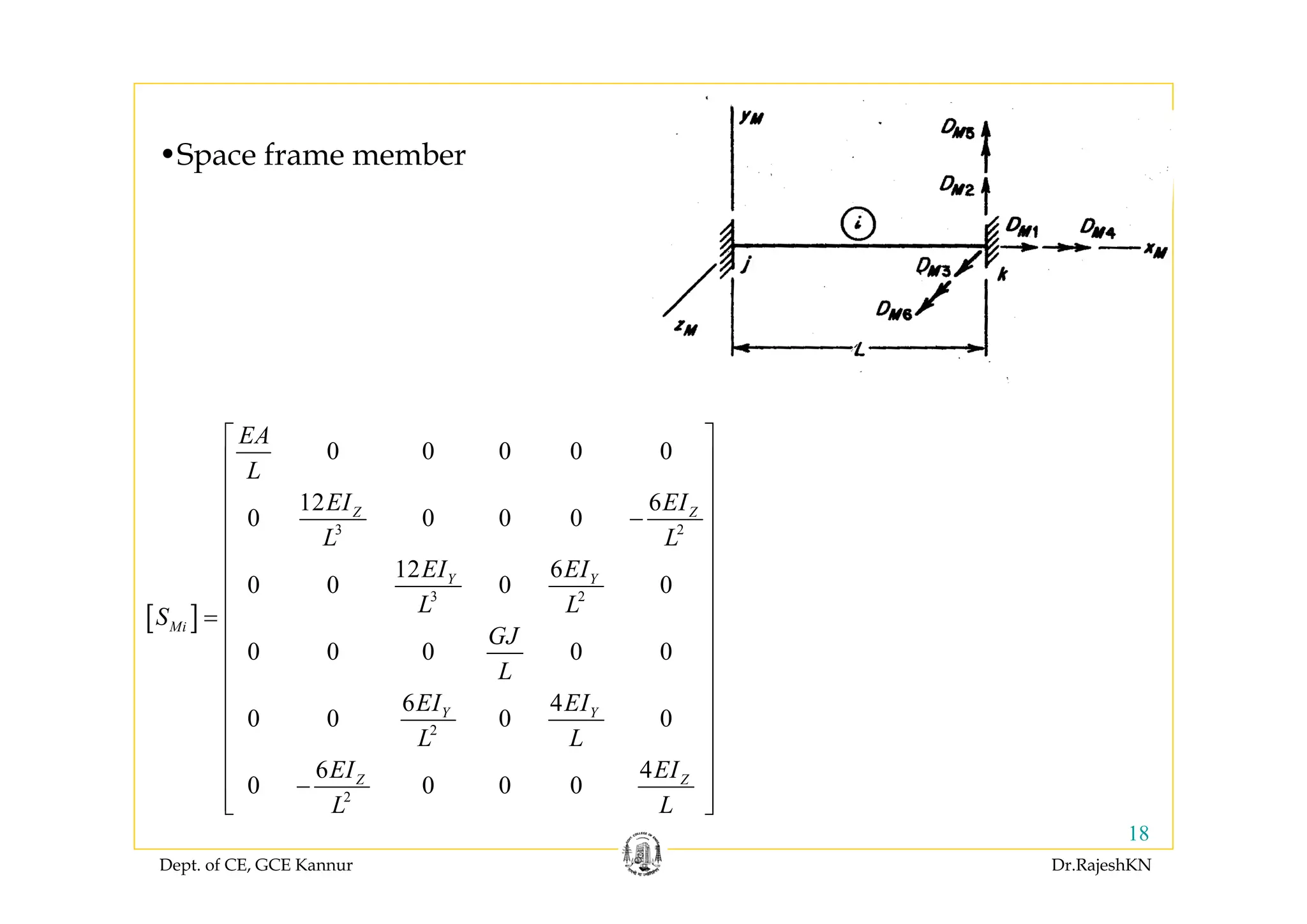 Dept. of CE, GCE Kannur Dr.RajeshKN
18
•Space frame member
[ ]
3 2
3 2
2
2
0 0 0 0 0
12 6
0 0 0 0
12 6
0 0 0 0
0 0 0 0 0
6 4
0 0 0 0
6 4
0 0 0 0
Z Z
Y Y
Mi
Y Y
Z Z
EA
L
EI EI
L L
EI EI
L LS
GJ
L
EI EI
L L
EI EI
L L
⎡ ⎤
⎢ ⎥
⎢ ⎥
⎢ ⎥−
⎢ ⎥
⎢ ⎥
⎢ ⎥
⎢ ⎥=
⎢ ⎥
⎢ ⎥
⎢ ⎥
⎢ ⎥
⎢ ⎥
⎢ ⎥
⎢ ⎥−
⎢ ⎥⎣ ⎦
 
