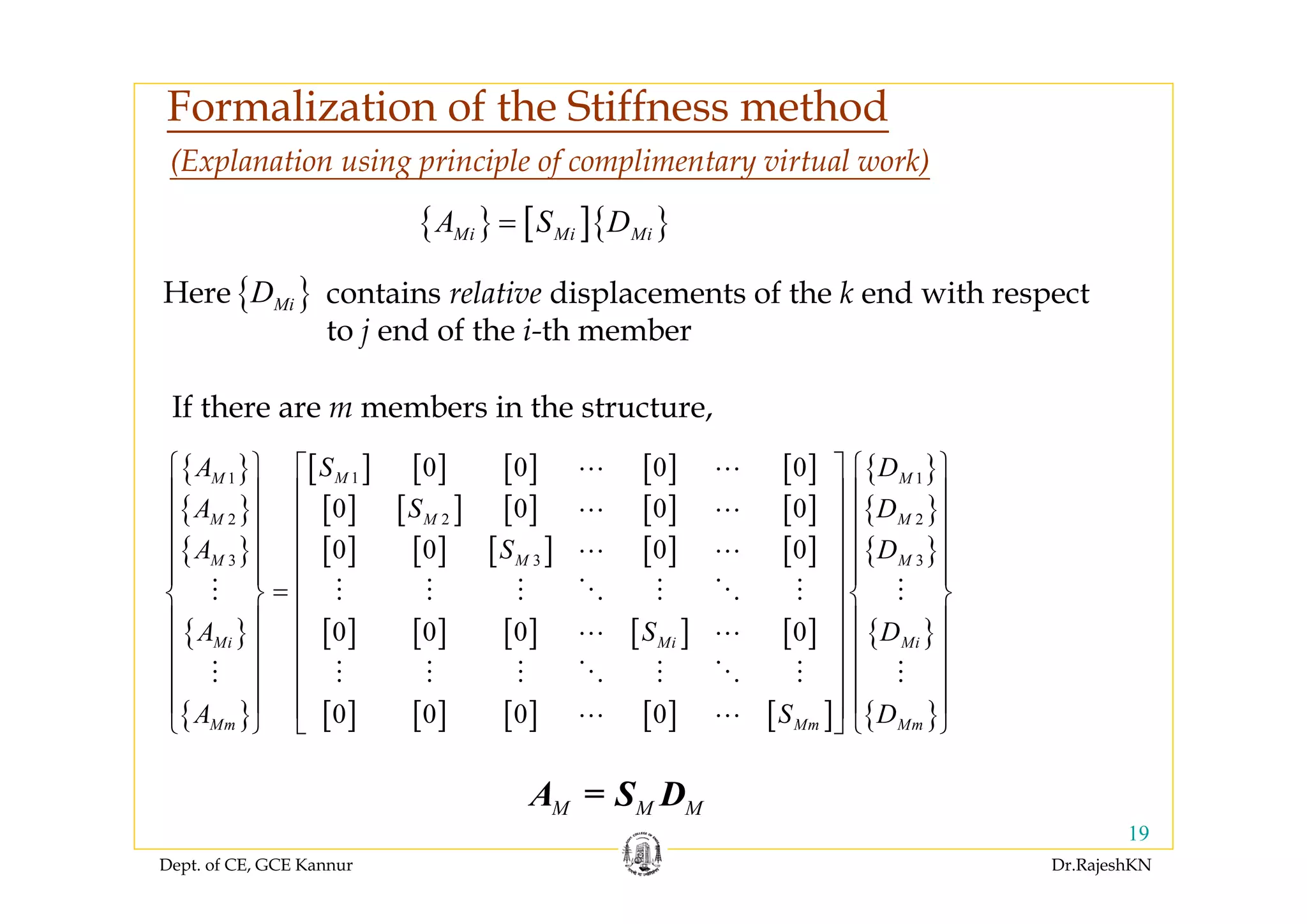 Dept. of CE, GCE Kannur Dr.RajeshKN
19
(Explanation using principle of complimentary virtual work)
Formalization of the Stiffness method
{ } [ ]{ }Mi Mi MiA S D=
Here{ }MiD contains relative displacements of the k end with respect
to j end of the i-th member
If there are m members in the structure,
{ }
{ }
{ }
{ }
{ }
[ ] [ ] [ ] [ ] [ ]
[ ] [ ] [ ] [ ] [ ]
[ ] [ ] [ ] [ ] [ ]
[ ] [ ] [ ] [ ] [ ]
[ ] [ ] [ ] [ ] [ ]
{ }
{ }
{ }
{ }
{ }
11 1
22 2
33 3
0 0 0 0
0 0 0 0
0 0 0 0
0 0 0 0
0 0 0 0
MM M
MM M
MM M
MiMi Mi
MmMm Mm
SA D
SA D
SA D
SA D
SA D
⎧ ⎫ ⎧ ⎫⎡ ⎤
⎪ ⎪ ⎪ ⎪⎢ ⎥
⎪ ⎪ ⎪ ⎪⎢ ⎥
⎪ ⎪ ⎪ ⎪⎢ ⎥
⎪ ⎪ ⎪ ⎪⎢ ⎥
=⎨ ⎬ ⎨ ⎬⎢ ⎥
⎪ ⎪ ⎪ ⎪⎢ ⎥
⎪ ⎪ ⎪ ⎪⎢ ⎥
⎪ ⎪ ⎪ ⎪⎢ ⎥
⎪ ⎪ ⎪ ⎪⎢ ⎥
⎩ ⎭ ⎩ ⎭⎣ ⎦
M M MA = S D
 