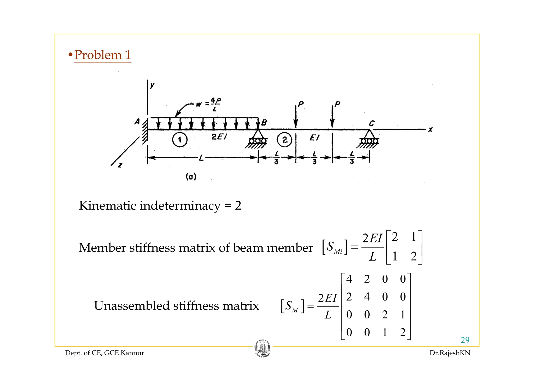 Dept. of CE, GCE Kannur Dr.RajeshKN
29
•Problem 1
[ ]
4 2 0 0
2 4 0 02
0 0 2 1
0 0 1 2
M
EI
S
L
⎡ ⎤
⎢ ⎥
⎢ ⎥=
⎢ ⎥
⎢ ⎥
⎣ ⎦
Unassembled stiffness matrix
[ ]
2 12
1 2
Mi
EI
S
L
⎡ ⎤
= ⎢ ⎥
⎣ ⎦
Member stiffness matrix of beam member
Kinematic indeterminacy = 2
 