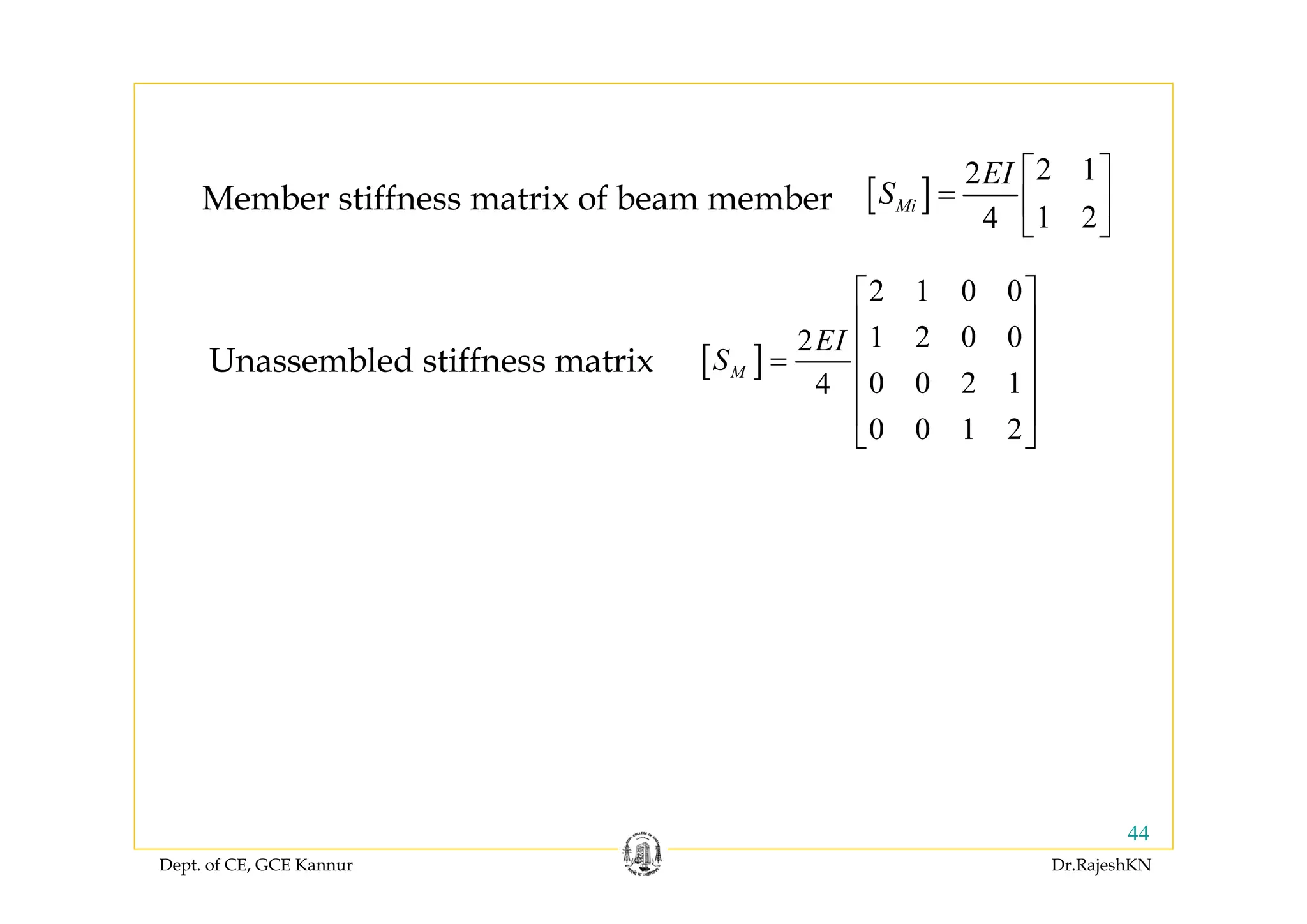 Dept. of CE, GCE Kannur Dr.RajeshKN
44
[ ]
2 1 0 0
1 2 0 02
0 0 2 14
0 0 1 2
M
EI
S
⎡ ⎤
⎢ ⎥
⎢ ⎥=
⎢ ⎥
⎢ ⎥
⎣ ⎦
Unassembled stiffness matrix
[ ]
2 12
1 24
Mi
EI
S
⎡ ⎤
= ⎢ ⎥
⎣ ⎦
Member stiffness matrix of beam member
 