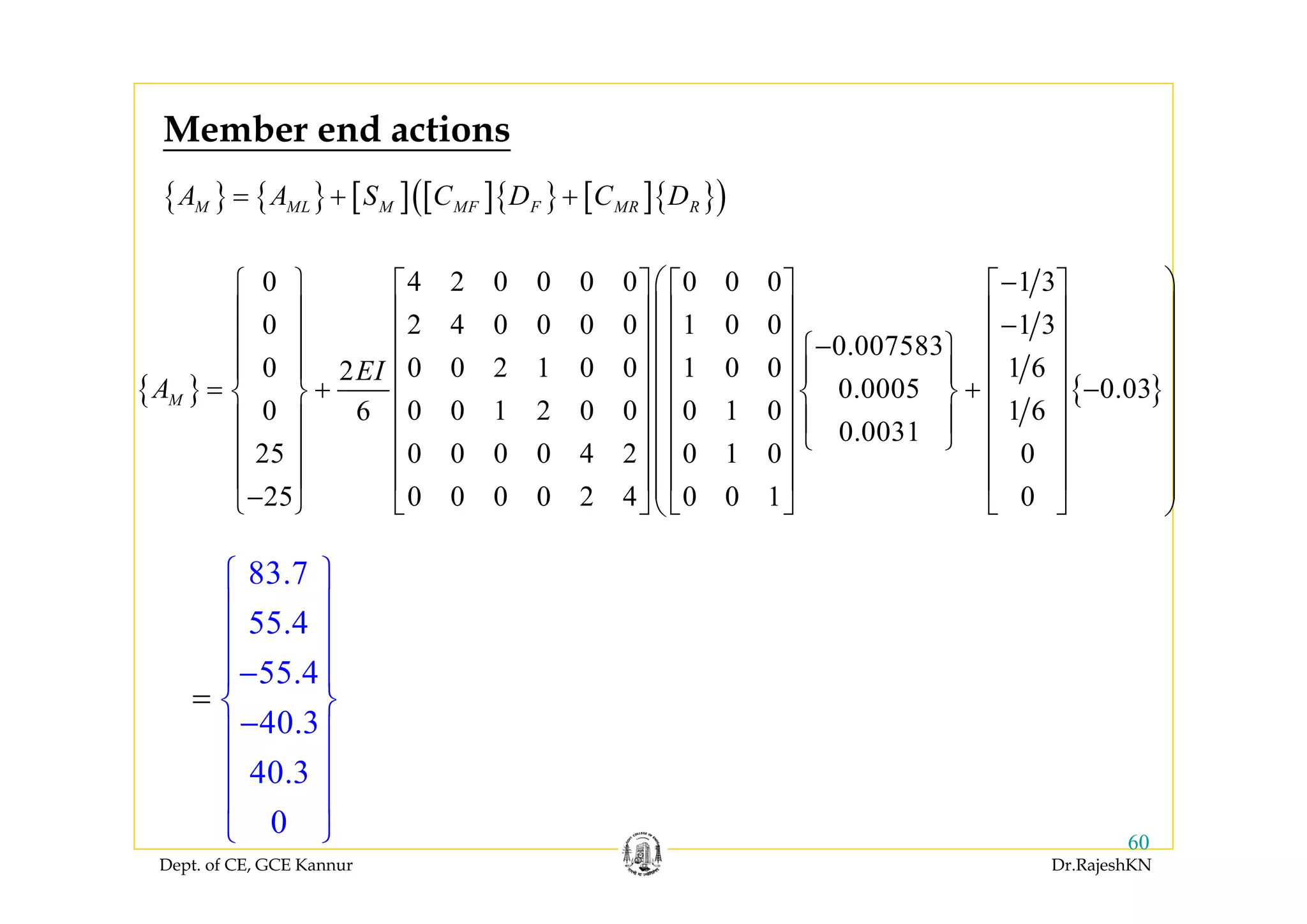 Dept. of CE, GCE Kannur Dr.RajeshKN
60
{ } { } [ ] [ ]{ } [ ]{ }( )M ML M MF F MR RA A S C D C D= + +
{ } { }
0 4 2 0 0 0 0 0 0 0 1 3
0 2 4 0 0 0 0 1 0 0 1 3
0.007583
0 0 0 2 1 0 0 1 0 0 1 62
0.0005 0.03
0 0 0 1 2 0 0 0 1 0 1 66
0.0031
25 0 0 0 0 4 2 0 1 0 0
25 0 0 0 0 2 4 0 0 1 0
M
EI
A
−⎛⎧ ⎫ ⎡ ⎤ ⎡ ⎤ ⎡ ⎤
⎜⎪ ⎪ ⎢ ⎥ ⎢ ⎥ ⎢ ⎥−⎜⎪ ⎪ ⎢ ⎥ ⎢ ⎥ ⎢ ⎥−⎧ ⎫
⎜⎪ ⎪ ⎢ ⎥ ⎢ ⎥ ⎢ ⎥⎪ ⎪
= + + −⎜⎨ ⎬ ⎨ ⎬⎢ ⎥ ⎢ ⎥ ⎢ ⎥
⎜⎪ ⎪ ⎪ ⎪⎢ ⎥ ⎢ ⎥ ⎢ ⎥
⎩ ⎭⎜⎪ ⎪ ⎢ ⎥ ⎢ ⎥ ⎢ ⎥
⎪ ⎪ ⎢ ⎥ ⎢ ⎥ ⎢ ⎥
−⎩ ⎭ ⎣ ⎦ ⎣ ⎦ ⎣ ⎦⎝
⎞
⎟
⎟
⎟
⎟
⎟
⎟
⎜ ⎟⎜ ⎟
⎠
83.7
55.4
55.4
40.3
40.3
0
⎧ ⎫
⎪ ⎪
⎪ ⎪
−⎪ ⎪
⎨ ⎬
−⎪
⎪
⎪
⎩
=
⎪
⎪
⎪
⎭
Member end actions
 