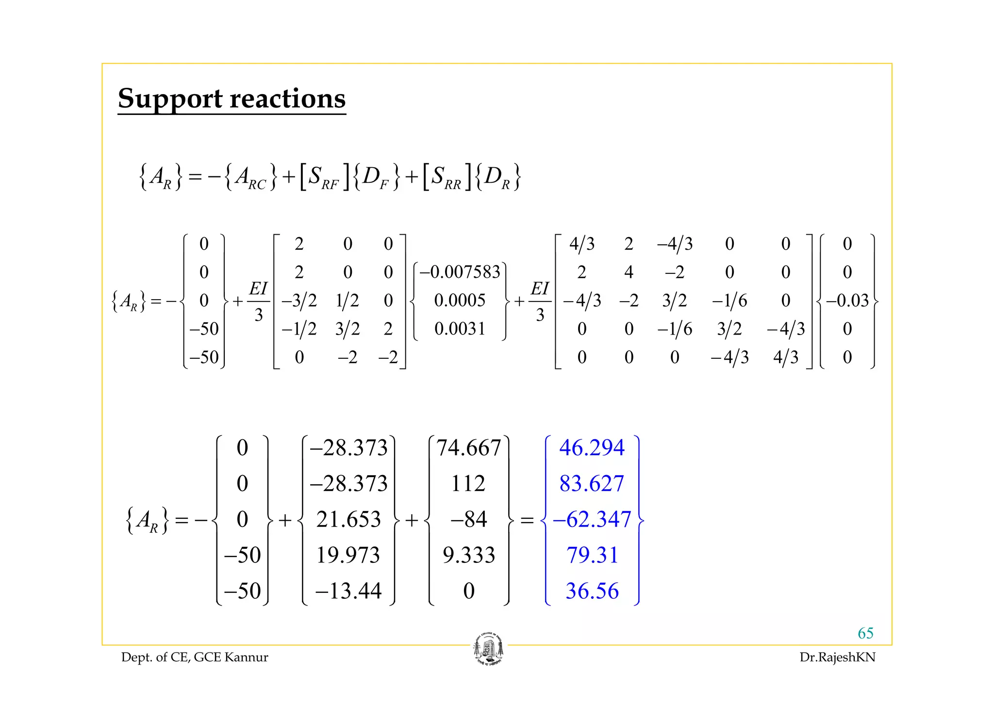 Dept. of CE, GCE Kannur Dr.RajeshKN
65
{ }
0 2 0 0 4 3 2 4 3 0 0 0
0.0075830 2 0 0 2 4 2 0 0 0
0.00050 3 2 1 2 0 4 3 2 3 2 1 6 0 0.03
3 3
0.003150 1 2 3 2 2 0 0 1 6 3 2 4 3 0
50 0 2 2 0 0 0 4 3 4 3 0
R
EI EI
A
−⎧ ⎫ ⎧ ⎫⎡ ⎤ ⎡ ⎤
⎪ ⎪ ⎪ ⎪⎢ ⎥ ⎢ ⎥− −⎧ ⎫⎪ ⎪ ⎪ ⎪⎢ ⎥ ⎢ ⎥⎪ ⎪ ⎪ ⎪ ⎪ ⎪
= − + +− − − − −⎢ ⎥ ⎢ ⎥⎨ ⎬ ⎨ ⎬ ⎨ ⎬
⎢ ⎥ ⎢ ⎥⎪ ⎪ ⎪ ⎪ ⎪ ⎪− − − −⎩ ⎭⎢ ⎥ ⎢ ⎥⎪ ⎪ ⎪ ⎪
⎢ ⎥ ⎢ ⎥− − − −⎪ ⎪ ⎪ ⎪⎩ ⎭ ⎩ ⎭⎣ ⎦ ⎣ ⎦
{ } { } [ ]{ } [ ]{ }R RC RF F RR RA A S D S D= − + +
{ }
0 28.373 74.667
0 28.373 112
0 21.653 84
50 19.973 9.333
46.294
83.627
62.347
79.31
36.5650 13.44 0
RA
−⎧ ⎫ ⎧ ⎫ ⎧ ⎫
⎪ ⎪ ⎪ ⎪ ⎪ ⎪−
⎪ ⎪ ⎪ ⎪ ⎪ ⎪⎪ ⎪ ⎪ ⎪ ⎪ ⎪
= − + + =−⎨ ⎬ ⎨ ⎬ ⎨ ⎬
⎪ ⎪ ⎪ ⎪ ⎪ ⎪−
⎪ ⎪ ⎪ ⎪ ⎪ ⎪
− −⎪ ⎪ ⎪ ⎪ ⎪ ⎪⎩ ⎭ ⎩ ⎭ ⎩
⎧ ⎫
⎪ ⎪
⎪ ⎪⎪ ⎪
−⎨ ⎬
⎪ ⎪
⎪ ⎪
⎪⎩ ⎭⎭ ⎪
Support reactions
 