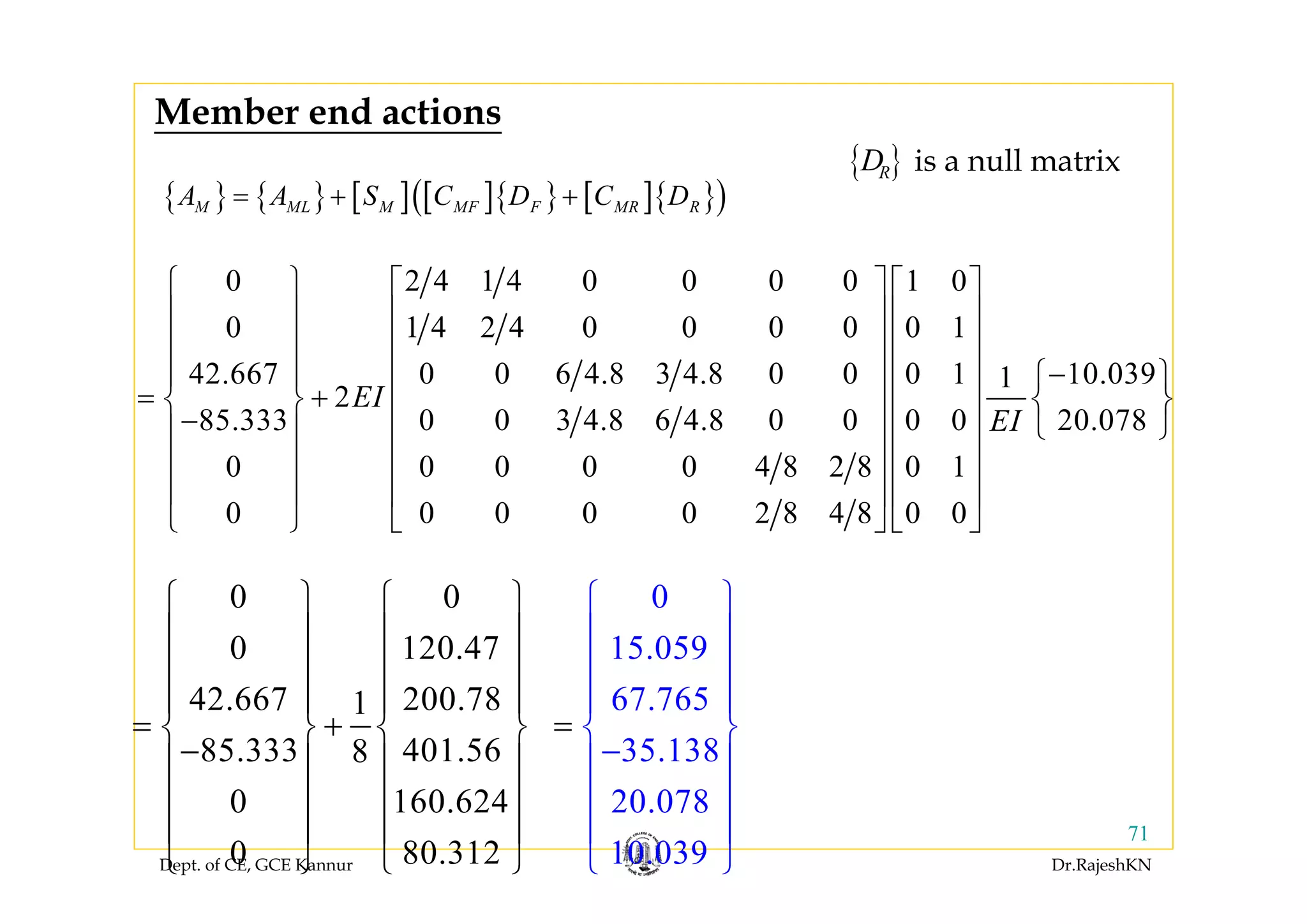Dept. of CE, GCE Kannur Dr.RajeshKN
71
{ } { } [ ] [ ]{ } [ ]{ }( )M ML M MF F MR RA A S C D C D= + +
0 2 4 1 4 0 0 0 0 1 0
0 1 4 2 4 0 0 0 0 0 1
42.667 0 0 6 4.8 3 4.8 0 0 0 1 10.0391
2
85.333 0 0 3 4.8 6 4.8 0 0 0 0 20.078
0 0 0 0 0 4 8 2 8 0 1
0 0 0 0 0 2 8 4 8 0 0
EI
EI
⎧ ⎫ ⎡ ⎤ ⎡ ⎤
⎪ ⎪ ⎢ ⎥ ⎢ ⎥
⎪ ⎪ ⎢ ⎥ ⎢ ⎥
−⎪ ⎪ ⎢ ⎥ ⎢ ⎥ ⎧ ⎫
= +⎨ ⎬ ⎨ ⎬⎢ ⎥ ⎢ ⎥
− ⎩ ⎭⎪ ⎪ ⎢ ⎥ ⎢ ⎥
⎪ ⎪ ⎢ ⎥ ⎢ ⎥
⎪ ⎪ ⎢ ⎥ ⎢ ⎥
⎩ ⎭ ⎣ ⎦ ⎣ ⎦
is a null matrix{ }RD
0 0
0 120.47
42.667 200.781
85.333 401.568
0 160.624
0 80.312
⎧ ⎫ ⎧ ⎫
⎪ ⎪ ⎪ ⎪
⎪ ⎪ ⎪ ⎪
⎪ ⎪ ⎪ ⎪
= +⎨ ⎬ ⎨ ⎬
−⎪ ⎪ ⎪ ⎪
⎪ ⎪ ⎪ ⎪
⎪ ⎪ ⎪ ⎪
⎩ ⎭ ⎩ ⎭
0
15.059
67.765
35.138
20.078
10.039
⎧ ⎫
⎪ ⎪
⎪ ⎪
⎪ ⎪
⎨= ⎬
−⎪ ⎪
⎪ ⎪
⎪ ⎪
⎩ ⎭
Member end actions
 