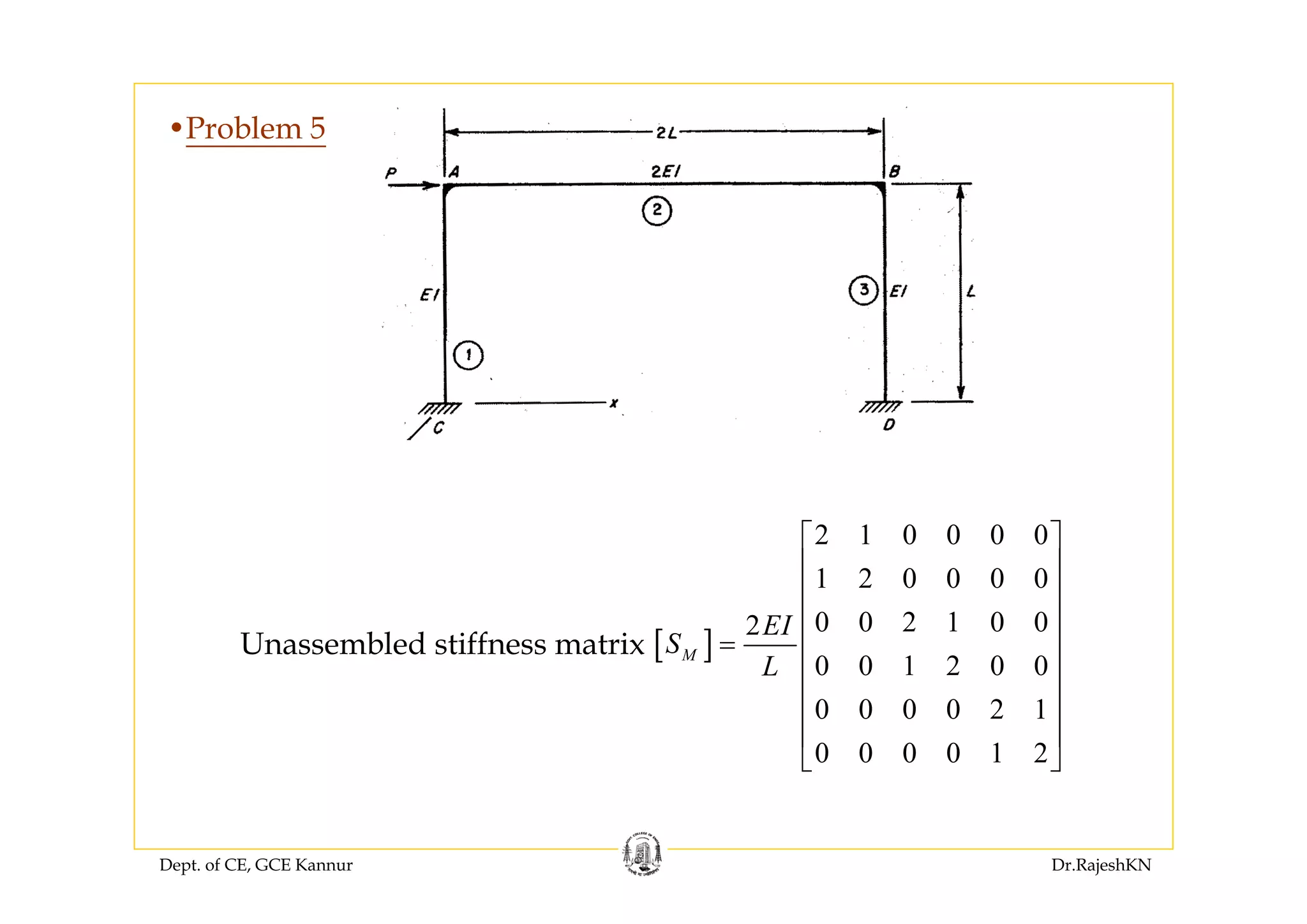 Dept. of CE, GCE Kannur Dr.RajeshKN
•Problem 5
[ ]
2 1 0 0 0 0
1 2 0 0 0 0
0 0 2 1 0 02
0 0 1 2 0 0
0 0 0 0 2 1
0 0 0 0 1 2
M
EI
S
L
⎡ ⎤
⎢ ⎥
⎢ ⎥
⎢ ⎥
= ⎢ ⎥
⎢ ⎥
⎢ ⎥
⎢ ⎥
⎣ ⎦
Unassembled stiffness matrix
 