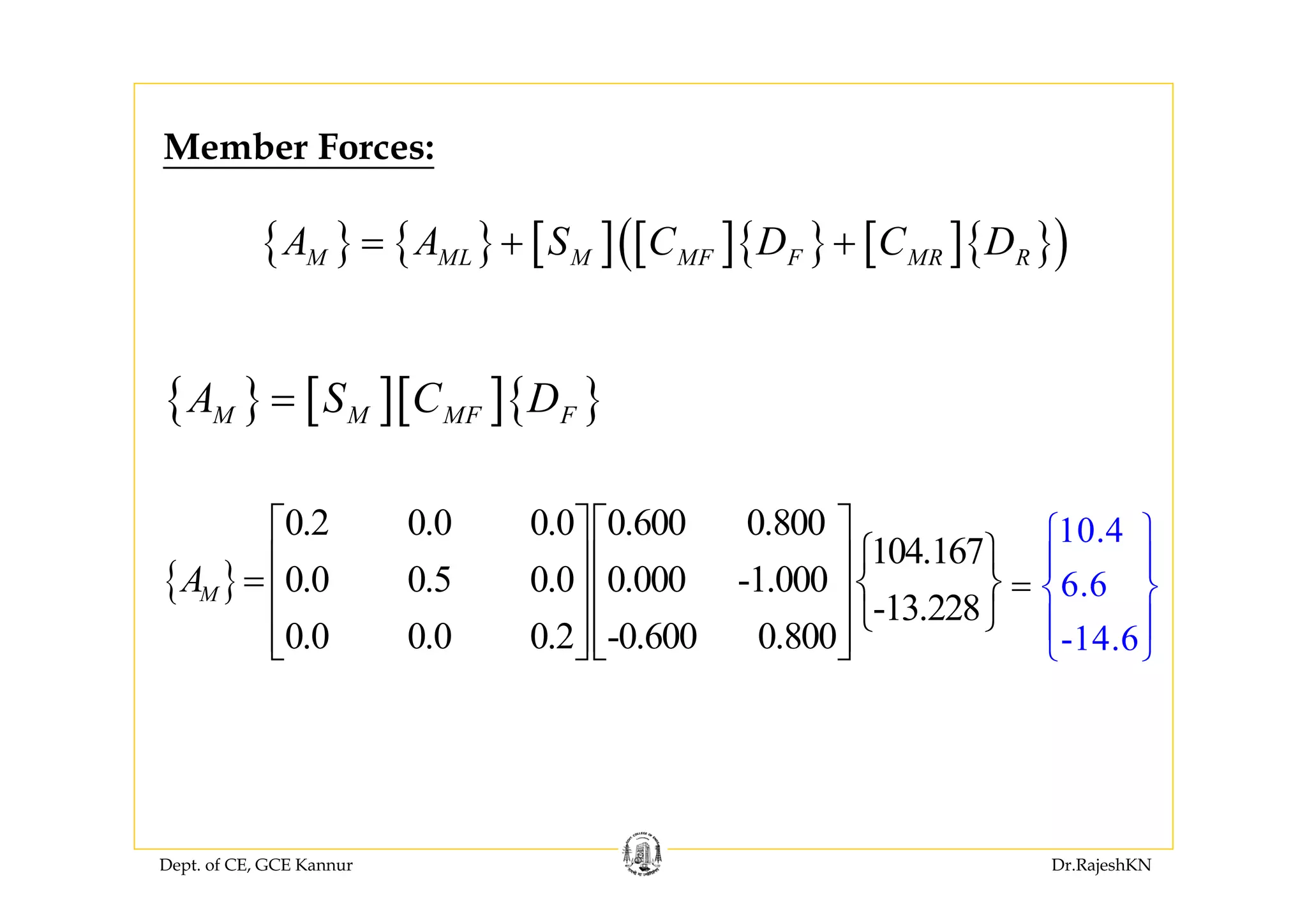 Dept. of CE, GCE Kannur Dr.RajeshKN
{ }
0.2 0.0 0.0 0.600 0.800
104.167
0.0 0.5 0.0 0.000 -1.000
-13.228
0.0 0.0 0.2 -0.600 0.800
MA
⎡ ⎤⎡ ⎤
⎧ ⎫⎢ ⎥⎢ ⎥= ⎨ ⎬⎢ ⎥⎢ ⎥⎩ ⎭
⎢ ⎥⎢ ⎥⎣ ⎦⎣ ⎦
{ } { } [ ] [ ]{ } [ ]{ }( )M ML M MF F MR RA A S C D C D= + +
{ } [ ][ ]{ }M M MF FA S C D=
10.4
6.6
-14.6
⎧ ⎫
⎪ ⎪
⎨ ⎬
⎪
=
⎪
⎩ ⎭
Member Forces:
 
