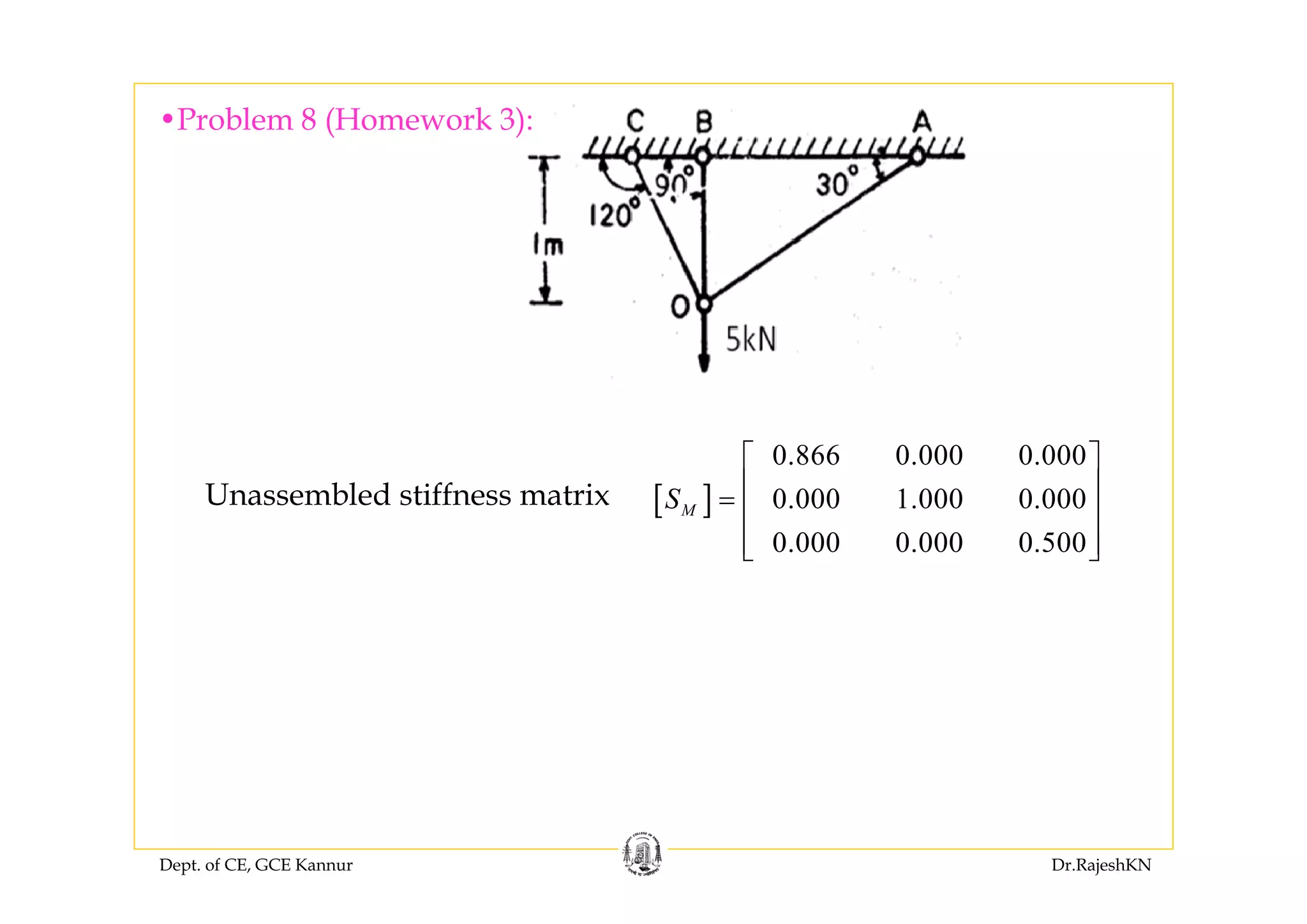 Dept. of CE, GCE Kannur Dr.RajeshKN
[ ]
0.866 0.000 0.000
0.000 1.000 0.000
0.000 0.000 0.500
MS
⎡ ⎤
⎢ ⎥=
⎢ ⎥
⎢ ⎥⎣ ⎦
Unassembled stiffness matrix
•Problem 8 (Homework 3):
 